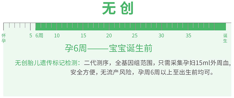 山西需要怎么做孕期亲子鉴定, 山西需要怎么做孕期亲子鉴定,