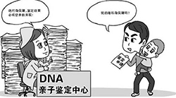 山西省产前亲子鉴定正规中心到哪里，山西省怀孕亲子鉴定结果准吗